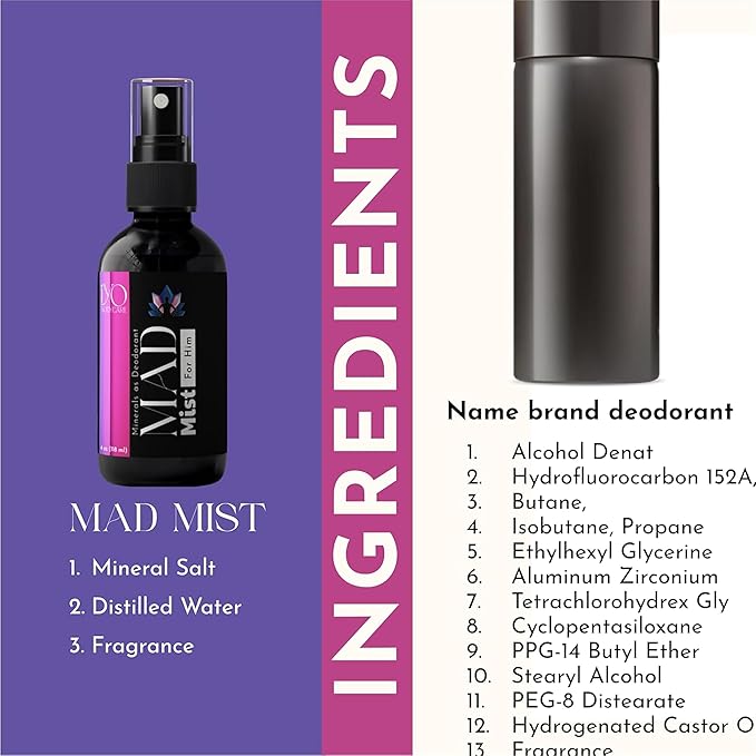 The 3 Ingredient Deodorant for Him | Aluminum Free Deodorant Spray for Men (No Aluminum Chlorohydrate) | Hypoallergenic and Paraben Free | Non-aerosol Whole Body Spray | Bergamot & Blackcurrant | 4 oz