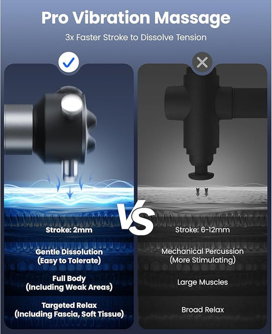 BOB AND BRAD VibeFlow Vibration Therapy Massager, FSA Eligible/HSA Eligible, 116Hz Muscle Massage Gun Deep Tissue for Pain Relief, Portable Handheld Massage Gun for Full Body Trigger Point, Ideal Gift