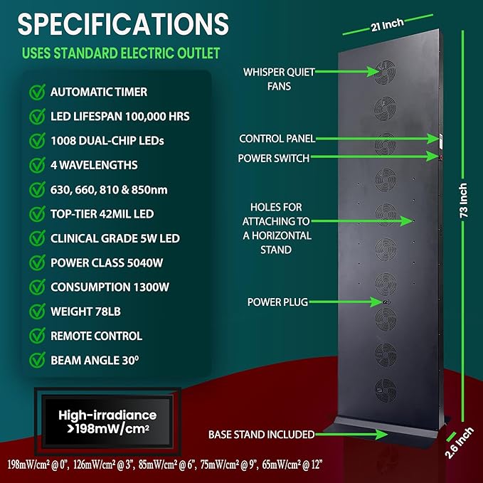 Red Light Therapy Device for Full Body, 630nm, 660nm, 810nm & 850nm, Near Infrared Dual-Chip Clinical Grade LED Panel for Smooth Skin, Weight & Pain Management and Overall Wellness (5040-PRO 1008LED)
