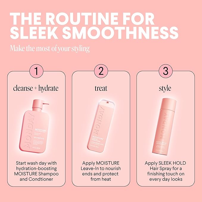 MONDAY HAIRCARE SLEEK HOLD Hairspray for long-lasting finish 329 mL