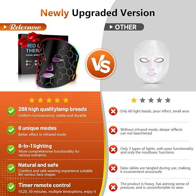 LED Fcae Mask Light Therapy, 8 Modes 288 Beads Red Light Therapy for Face, Portable Remote Timer, 630nm & 850nm Infrared Therapy Mask for Anti-Aging, Skin Rejuvenation at Home