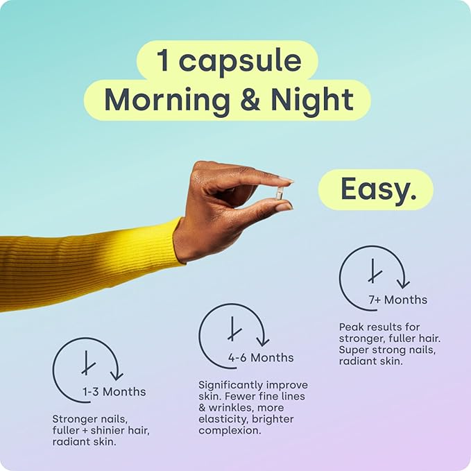 Biosil Collagen Booster Supplement - 120 Liquid Capsules - Patented ch-OSA Activator for Skin, Hair, Nails & Joints - Supports Natural Production - 60-Day Supply