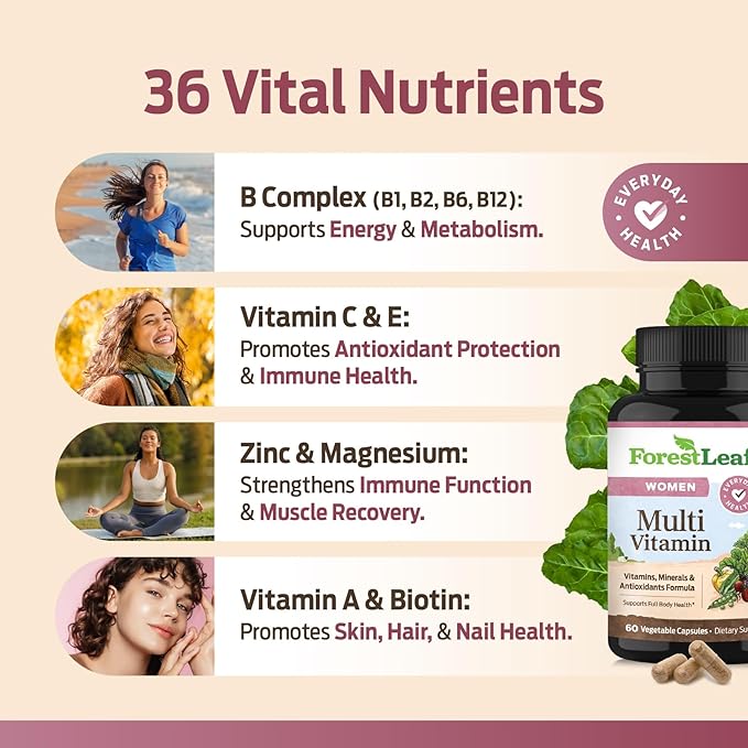 ForestLeaf Daily Vitamin Multivitamin for Women, Multi-Vitamin for Women - Womens Multivitamins & Multiminerals Supplement | All Essential Vitamins Needed for Health & Energy | 60 Veg Caps