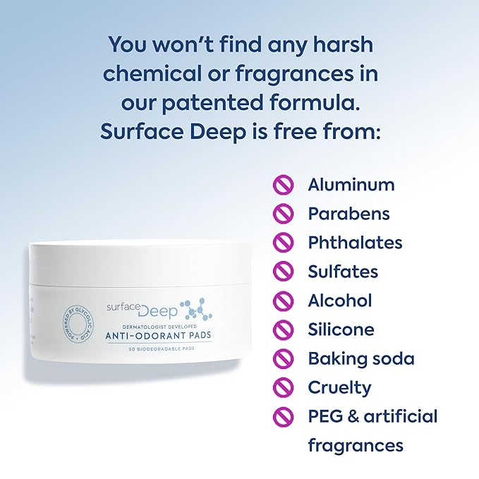 Surface Deep Anti-Odorant Pads – Deodorant Odor Prevention & Skin Care in One | 50 Pads in Jar | Dermatologist-Developed | Glycolic Acid Exfoliation | Aluminum-Free, Vegan & Cruelty-Free