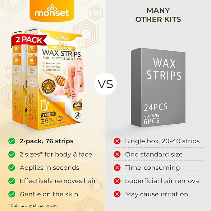 Wax Strips 76 Count – 56 Body Strips, 20 for Face and 24 Finish Wipes – Body and Facial Hair Removal for Women and Men – Hair Remover Wax Kit for Upper Lip, Legs, Underarms – 2 Pack