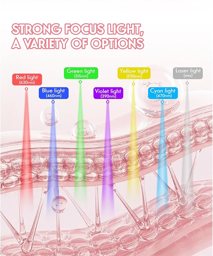 Yahi Red Light Therapy for Face and Neck, Rechargeable and Ergonomic Design for Home & Travel, Cordless Face Mask Light Therapy, White