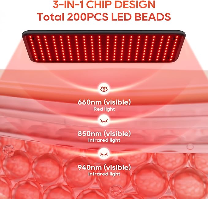 Red Light Therapy, Infrared Redlight-Therapy for Body and Face Lamp Device with Remote Control, Gift for Women Wife Mom Sister Girlfriend