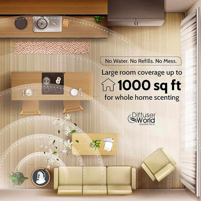 Waterless Diffuser for Essential Oils 110V, Made in USA Black Aroma Atomizer Waterless Essential Oil Diffusers for Home Large Room, Advanced Air Aromatherapy Home Scent Diffusers