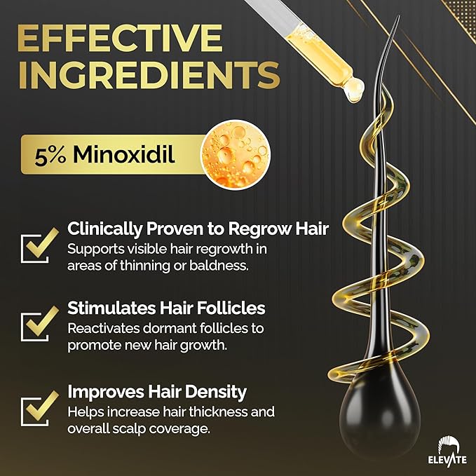Elevate Hair Regrowth Treatment 5% Minoxidil Solution for Hair Growth - Extra Strength Topical Hair Growth Serum for Thicker, Fuller Hair 2 Fl Oz Made in USA