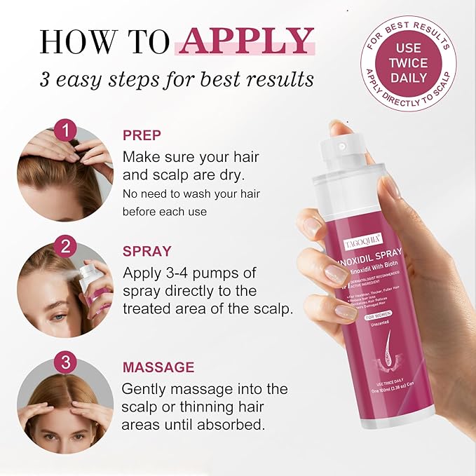 5% Minoxidil for Women Hair Regrowth Spray, hers hair regrowth treatment Infused with Biotin, Extra Strength Treatment to Combat Hair Loss and Thinning, 6 Bottles（100 Ml)