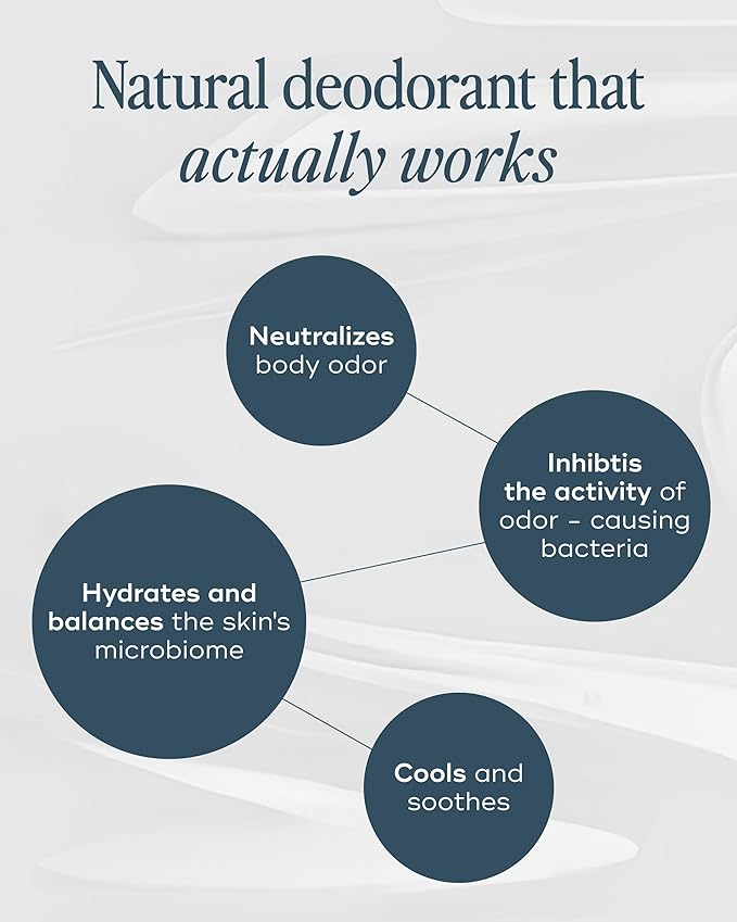 Luna Daily The All Over Deodorant™ Stick | Hydrating Natural Deodorant for Women | Aluminum-Free, Non-Staining & pH-Balanced | Soft Cotton Scent | With Hyaluronic Acid & Prebiotics, 2.4 oz