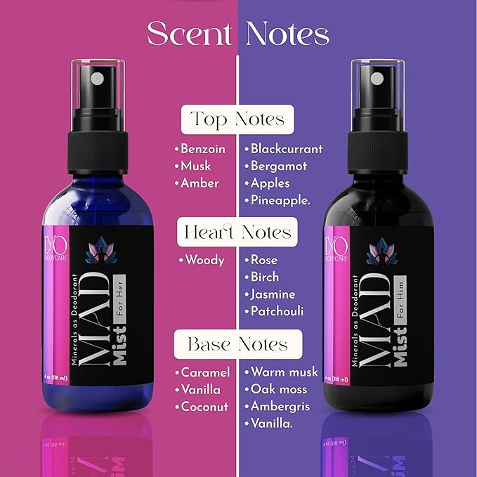 The 3 Ingredient Deodorant for Him | Aluminum Free Deodorant Spray for Men (No Aluminum Chlorohydrate) | Hypoallergenic and Paraben Free | Non-aerosol Whole Body Spray | Bergamot & Blackcurrant | 4 oz