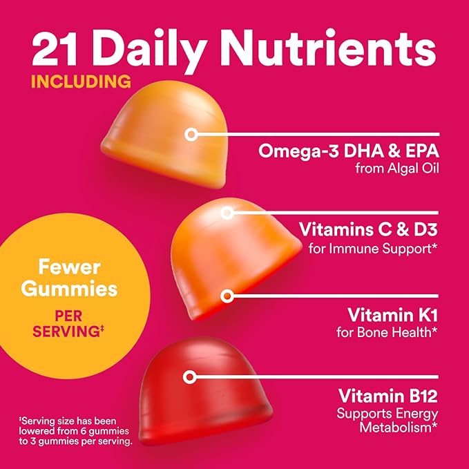 SmartyPants Women's Multivitamin Gummies - Improved Formula: Omega 3 (DHA/EPA), Methylfolate, CoQ10, Vitamin D3, C, Vitamin B12, B6, A, K & Zinc, Inositol, Gluten Free, 120 Count (40 Day Supply)