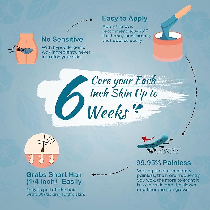 Ajoura Hard Wax Beads, Jasmine Formula for Coarse Hair Removal on Sensitive Skin, Ideal for Face, Brazilian, Bikini, and Underarms, 1lb Refill for Home Wax Kit