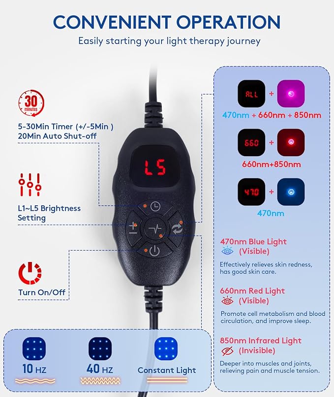 UTK 36" x 11" Blue & Red Light Therapy for Body, 330 LEDs Extra Large Near Infrared Light Therapy Pad, 470nm & 660nm & 850nm Light Blanket for Waist, Back, Belly, Knee Joint Muscle Pain Relief