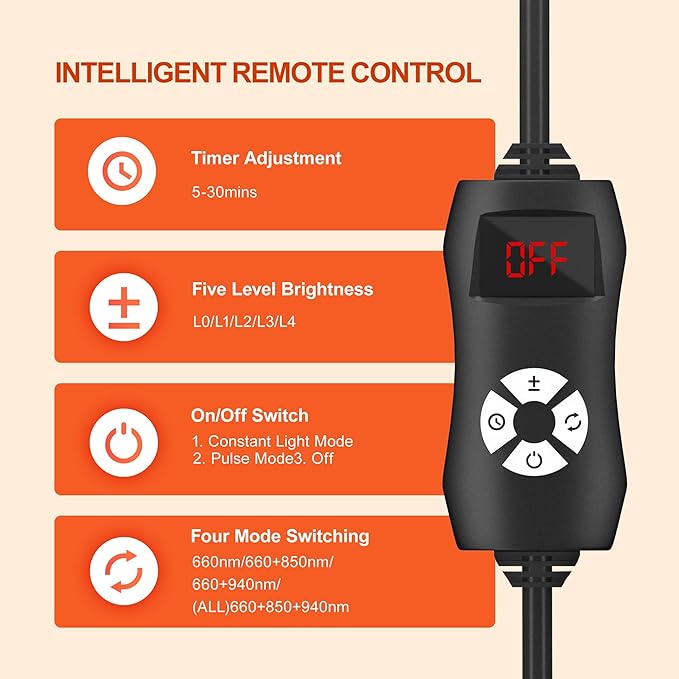 Morfone Red Light Therapy for Body & Face - Infrared Light Therapy Lamp 660nm, 850nm, 940nm Tri-Wavelength LED Beads Panel with Height Adjustable Stand for Home Use, Gift for Women Girls