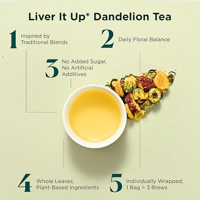 Tea Facto Liver It Up* Dandelion Tea Bags with Cassia Seeds, Ginseng, Licorice Roots, Red Date - Natural Ingredients, Zero Added Sugar, Zero Caffeine - 10 Count