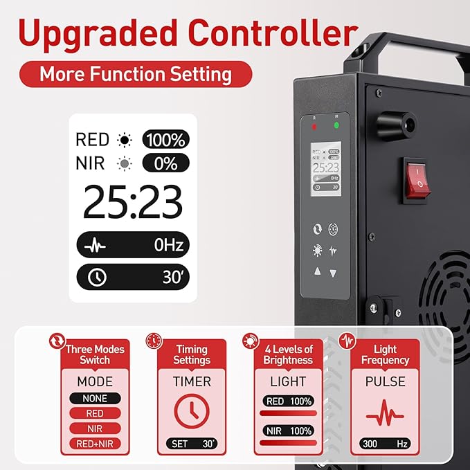 Red Light Therapy,Dual Chip Clinical Grade LED Device with LCD Display Timer Near-Infrared Light 630nm 660nm 810nm 830nm 850nm,Ideal for Face,Body,Pain Relief,Skin Health (Black, 60)