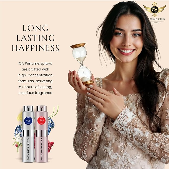 CA Perfume Impression of Santal Blush For Women Replica Version Fragrance Dupes Concentrated Long Lasting Eau de Parfum Spray Refillable Atomizer Bottle 0.27 Fl Oz/8ml-X1