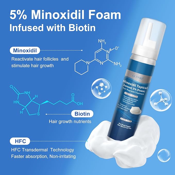 5% Minoxidil Foam, Biotin-Infused, Unisex Adult, Hair Growth Treatment, Unscented, Foam, 12.66 Ounce, 6-Month Supply, Supports Thicker and Fuller Hair & Beard