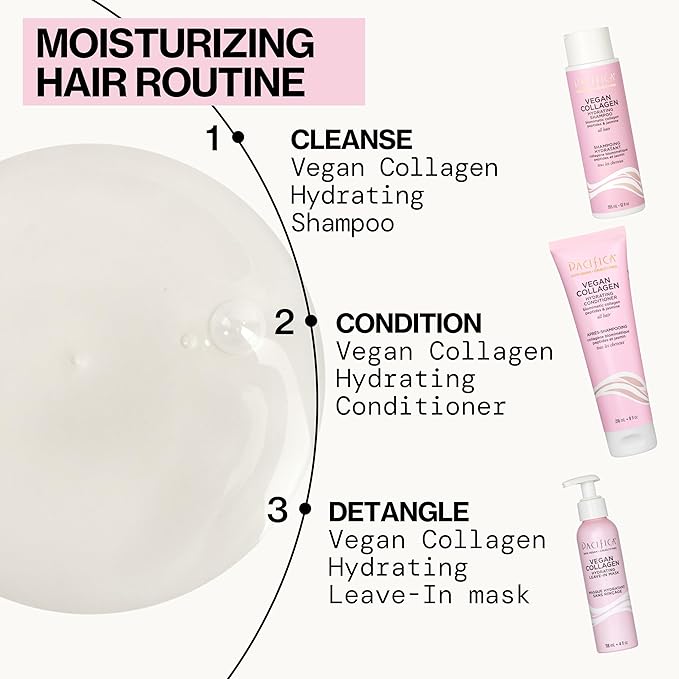 Pacifica Vegan Collagen Hydrating Hair Shampoo -w/Avocado Oil, Vitamin B5 - Adds Shine & Restores -for Dry & Damaged Hair - Sulfate Free Natural Clean Beauty Vegan & Cruelty-Free Dermatologist Tested