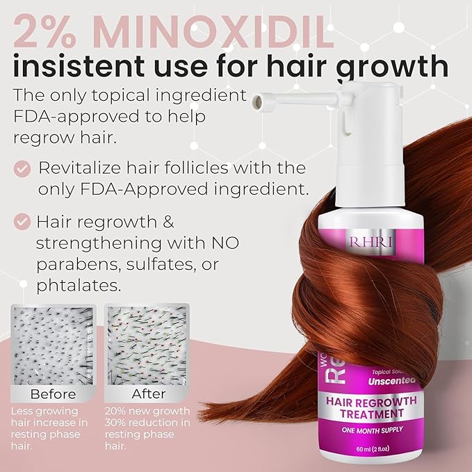 2% Minoxidil for Women Hair Regrowth Spray– Minoxidil Thicker & Fuller Topical Solution for Hair Loss Treatment, Follicle Reactivation - 60 ml (Pack of 2)