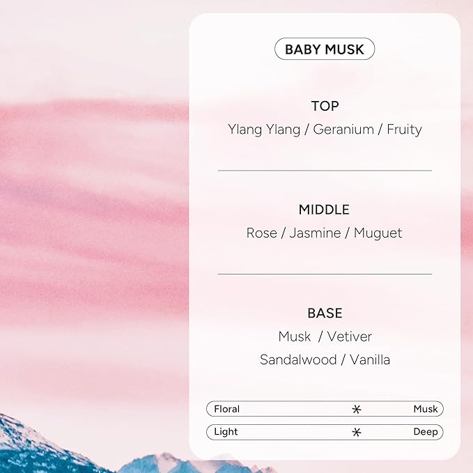 Perfumed Hair Oil & Serum 2-in-1 – Korean Essence Oil for Frizzy, Dry, Damaged Hair & Glass Hair Shine – Argan Oil & Amino Acids – Sulfate & Paraben-Free – Baby Musk, 100ml / 3.38 fl oz