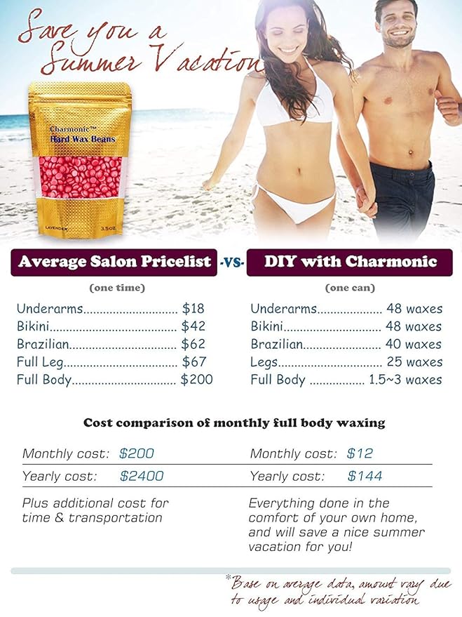 Charmonic Depilatory Wax, 17.5 Oz Hard Body Wax Beans for Women Men, Hair Removal European Beads 500g/1.1 lb (rose)