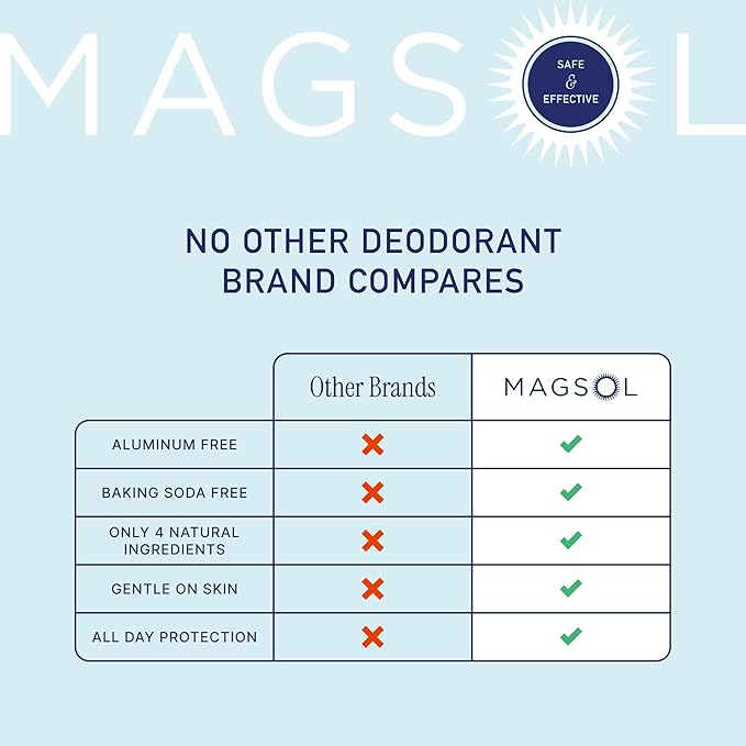 MAGSOL Aluminum Free Deodorant for Women, Premium Natural Deodorant - 4 Total Ingredients, 2 Pack (Jasmine)