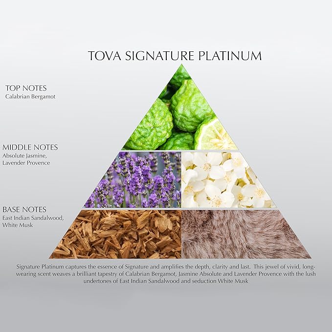 Tova Signature Platinum Stripe Design Eau De Parfum Spray 3.4 Oz