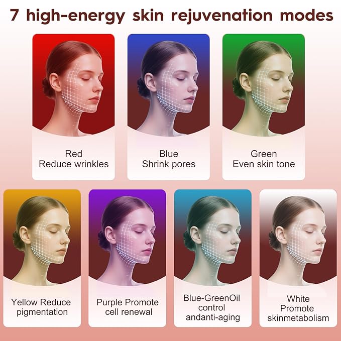 Red Light Therapy for Face, 7 Color Modes Portable LED Face Mask Light Therapy with 2000mAh Rechargeable Wired Controller, 3 Levels Adjustable Near-Infrared Red Light Therapy Mask with Timing Function