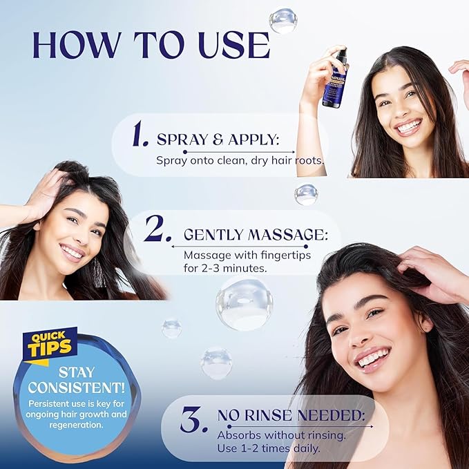 5% Minoxidil Hair Growth Kit for Men and Women: Extra Strength Minoxidil Hair Loss Treatment Serum with Rosemary for Faster Stronger Thicker Hair Growth 2 Fl Oz