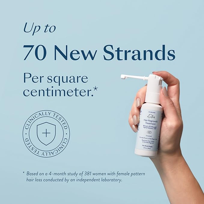 eSalon Hair Regrowth Essentials Bundle, 2% Minoxidil Treatment, Densifying Scalp Serum, Biotin Hair Multivitamins, One Month Supply