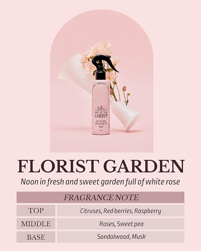 Milk Protein Intensive No-Wash Treatment Hair Perfume Serum Spray - Refreshing & Sweet Floral Scent - Anti Frizz Detangler Mist for Curly, Dry & Damaged Hair, 6.76 fl.,oz.