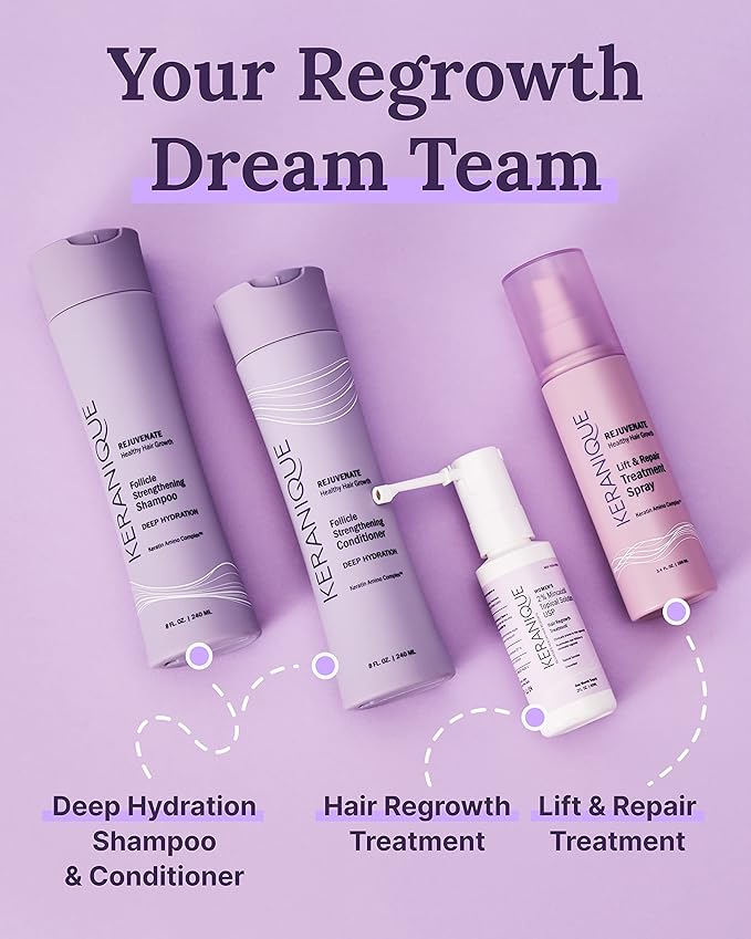 Keranique Hair Regrowth Treatment for Women - 2% Minoxidil for Women Hair Growth & Thickening - Topical Solution Scalp Treatment for Hair Loss & Thinning w/Precision Spray Applicator - 4 Fl Oz