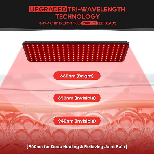 Morfone Red Light Therapy for Face and Body - Wireless Magnetic Remote, 660nm 850nm 940nm 3 in 1 Red Infrared Light Therapy Lamp with Stand with Large Panel, Therapy Device at Home, Gifts for Women