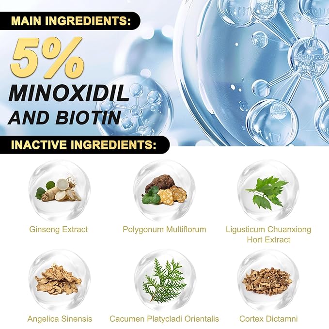 5% Minoxidil for Men and Women Hair Growth Serum, Biotin Hair Growth, Hair Regrowth Treatment for Scalp Hair Loss Hair Thinning for Thicker Longer Fuller Healthier Hair (Pack of 1)