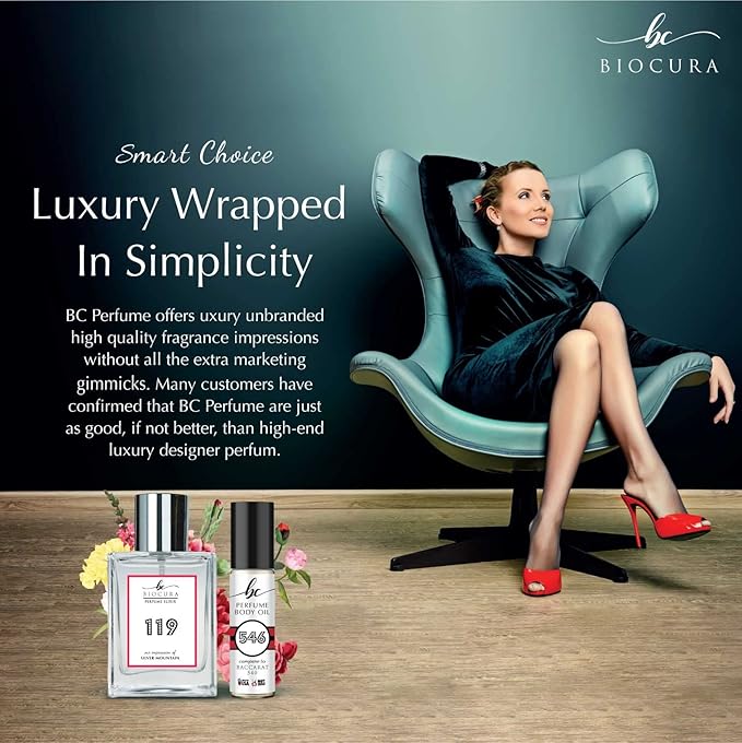 BC Perfume 598 Inspired by Mmos Africa Town Leather For Women & Men Replica Fragrance Dupes Eau de Parfum Spray Bottle 1.7 Fl Oz/50ml-X1