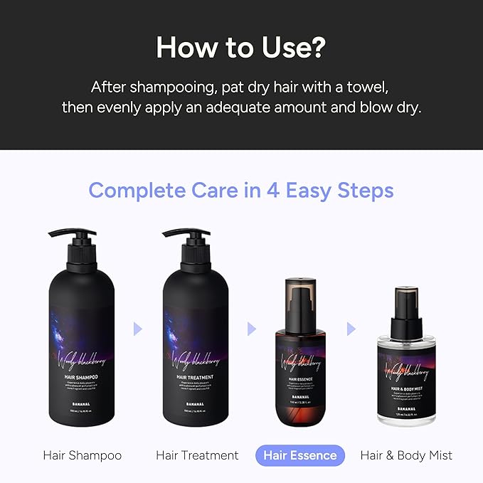 Perfumed Hair Oil & Serum 2-in-1 – Korean Essence Oil for Frizzy, Dry, Damaged Hair & Glass Hair Shine – Argan Oil & Amino Acids – Sulfate & Paraben-Free – Woody Blackberry, 100ml / 3.38 fl oz