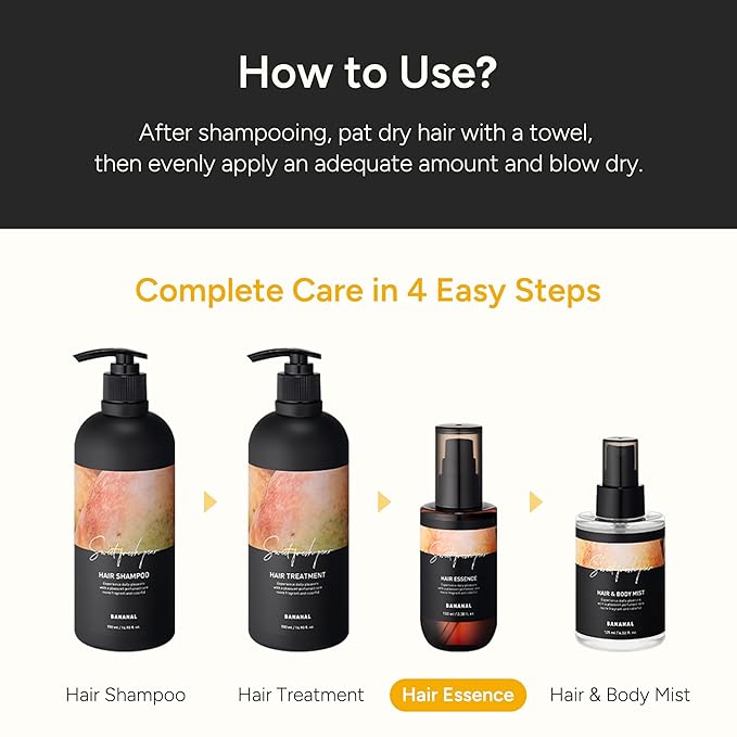 Perfumed Hair Oil & Serum 2-in-1 – Korean Essence Oil for Frizzy, Dry, Damaged Hair & Glass Hair Shine – Argan Oil & Amino Acids – Sulfate & Paraben-Free – Sweet Fresh Pear, 100ml / 3.38 fl oz