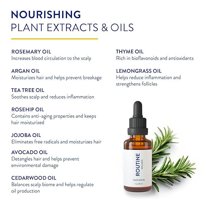 Routine Wellness Advanced Hair Serum - Nourishing Scalp Treatment for Enhanced Hair Support with Natural Oils, Ideal for Men & Women - 30ml (Pack of 3)