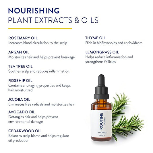 Routine Wellness Advanced Hair Serum - Nourishing Scalp Treatment for Enhanced Hair Support with Natural Oils, Ideal for Men & Women - 30ml (Pack of 2)