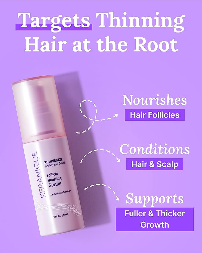 Keranique Hair Thickening Serum - Advanced Keratin-Enriched Follicle Booster Spray for Density Restoration and Fuller Growth