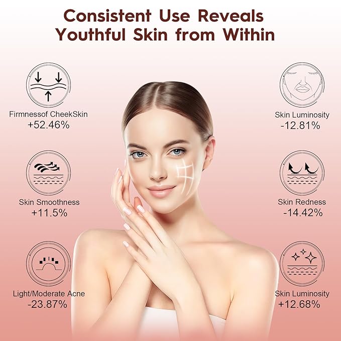 Red Light Therapy for Face, 7 Color Modes Portable LED Face Mask Light Therapy with 2000mAh Rechargeable Wired Controller, 3 Levels Adjustable Near-Infrared Red Light Therapy Mask with Timing Function