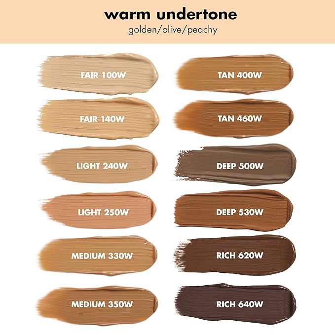 e.l.f. Camo CC Cream, SPF 30 Color-Correcting Medium-To-Full Coverage Face Foundation, Delivers An Airbrushed Finish, Vegan & Cruelty-Free, Tan 425 N