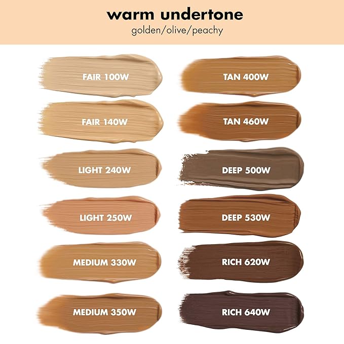 e.l.f. Camo CC Cream, SPF 30 Color-Correcting Medium-To-Full Coverage Face Foundation, Delivers An Airbrushed Finish, Vegan & Cruelty-Free, Fair 120 N