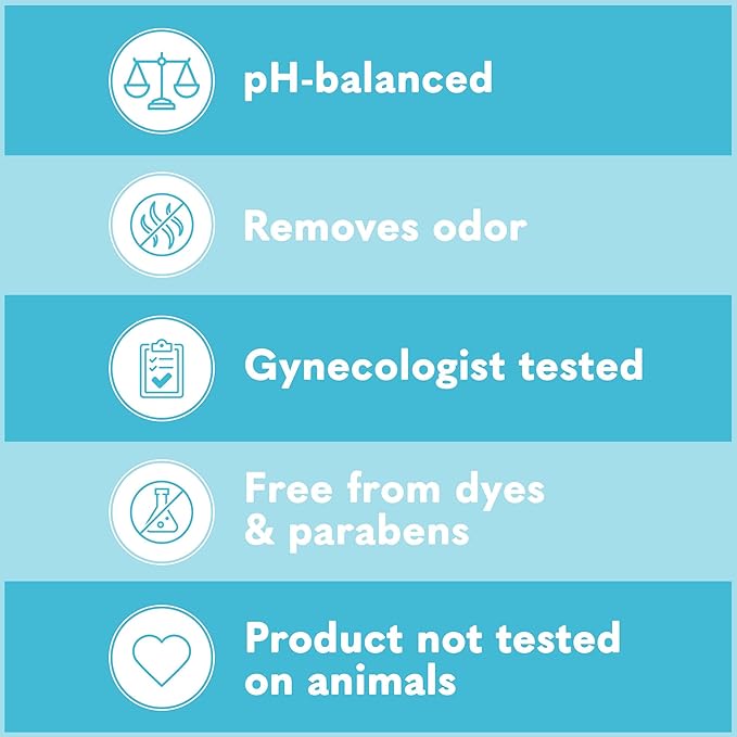 Summer's Eve Fragrance Free All-Over Feminine Wash, Gentle pH-Balanced Body Wash for Women, Removes Vaginal Odor, 15 Fl Oz, Pack of 3