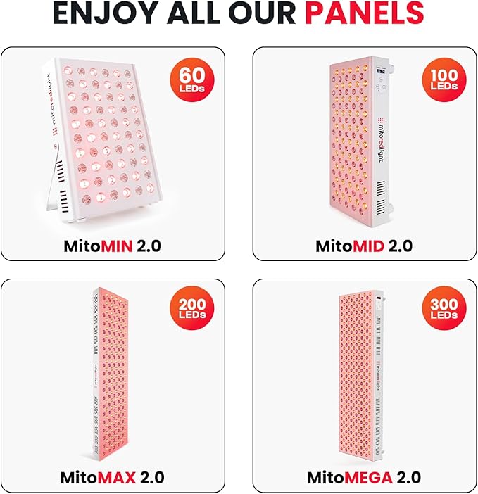 Mito Red Light - MitoMEGA 2.0 Red Light Panel - Red Light Therapy for Face and Neck – Red Light Therapy Panel - Red Light & Near Infrared Red Light Therapy - at-Home Red Light Therapy for Body