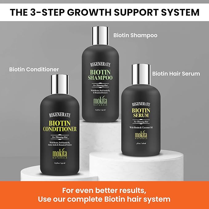 Mokita Naturals Conditioner with Biotin, ProVitamin B5 and Amino Acids for Repair Treatment and Deep Moisturizing for All Hair Types - Detangle, Protect and Support New Hair Growth - 8.5 Ounces