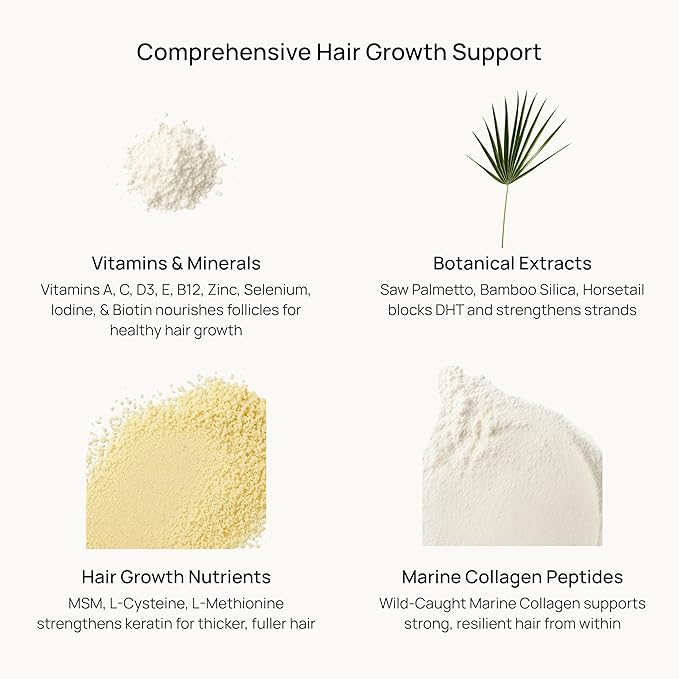 Lunos Grow Hair Growth Supplements - 17 Ingredient Formula with Biotin, Saw Palmetto, & Marine Collagen for Thicker, Fuller Hair - Hair Growth Vitamins for Women & Men